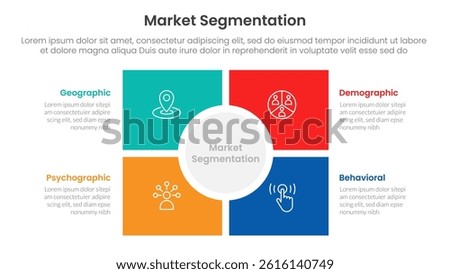 market segmentation framework analysis infographic 4 point stage template with square and circle center matrix structure for slide presentation vector