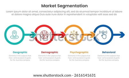 market segmentation framework analysis infographic 4 point stage template with outline circle and arrow right direction for slide presentation vector