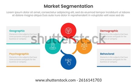 market segmentation framework analysis infographic 4 point stage template with circular circle cycle linked for slide presentation vector