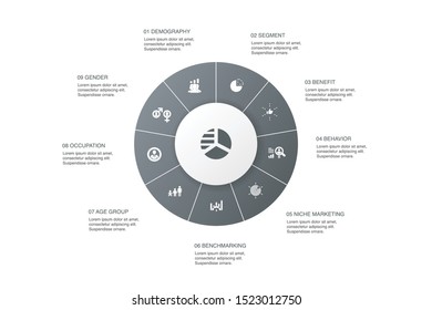 market segmentation Infographic 10 steps circle design.demography, segment, Benchmarking, Age group icons