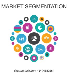 market segmentation Infographic circle concept. Smart UI elements demography, segment, Benchmarking
