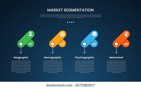 modelo infográfico de segmentação do mercado com fusão retangular redonda criativa na direção horizontal fundo escuro estilo com 4 pontos para slide apresentação vetor