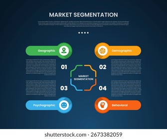 market segmentation infographic template with creative center cycle circular with round rectangle header dark background style with 4 point for slide presentation vector