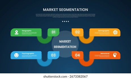 Marktsegmentierung Infografik Vorlage mit kreativen Rechteck Box Verbindung mit Kreis Mitte dunklen Hintergrund Stil mit 4 Punkt für Folie Präsentation Vektor