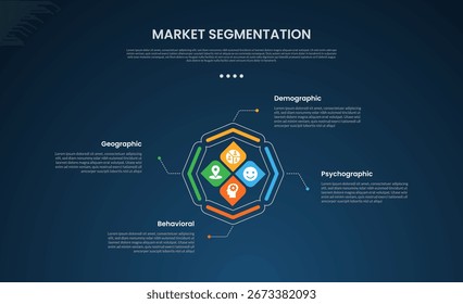 modelo infográfico de segmentação do mercado com ciclo criativo circular com forma de diamante e estilo de fundo escuro do círculo de contorno com 4 pontos para o vetor de apresentação de slide