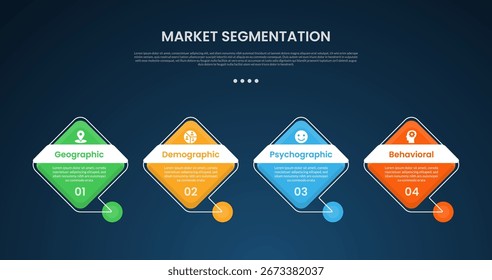 Segmentación de mercado Plantilla infográfica con forma de diamante con pie de página de conexión de línea Estilo de fondo oscuro con 4 puntos para Vector de presentación de diapositivas