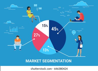 Market Segmentation Infographic Vector Illustration Of People Sitting On Round Percentage Diagram. Flat People Working With Laptop, Chatting Messages And Using Digital Tablet. Blue Business Background