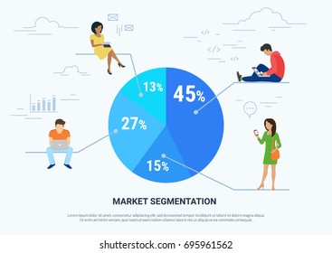 Market Segmentation Infographic Vector Illustration Of People Sitting On Round Percentage Diagram. Flat People Working With Laptop, Chatting Messages And Calling. White Background Of User Experience