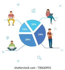 Market Segmentation Infographic Vector Illustration Of People Sitting On Round Percentage Diagram. Flat People Working With Laptop, Chatting Messages And Calling. White Background Of User Experience