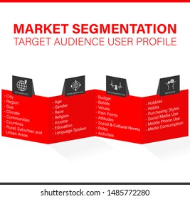Market Segmentation. Target Audience User Profile