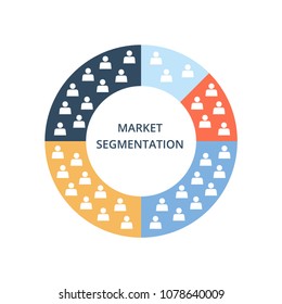 Market Segmentation Vector Icon. Color Circle Divided Into Segments Business Concept.