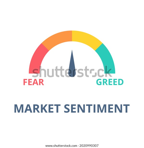 Market\
sentiment vector. Finance and investment concept. Fear and greed\
indicator. Flat illustration on white\
background.