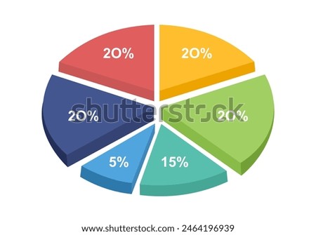 Market share pie chart in flat design on white background.