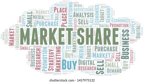 Market Share word cloud. Vector made with text only