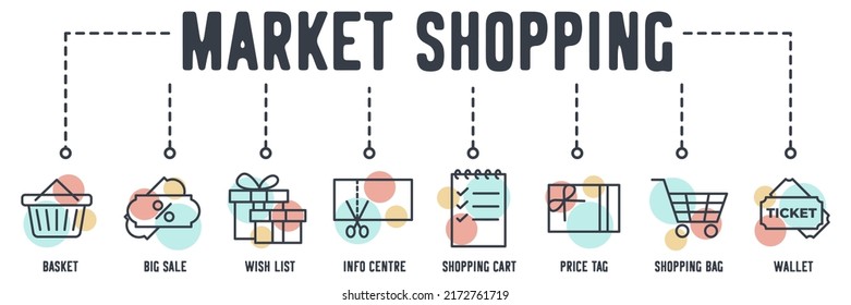 Market Shopping Mall banner web icon. basket, big sale, wish list, info, shopping cart, price tag, shopping, bag vector illustration concept.