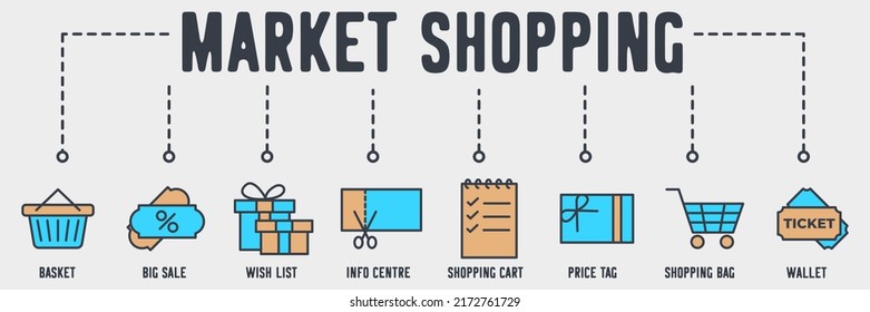 Market Shopping Mall banner web icon. basket, big sale, wish list, info, shopping cart, price tag, shopping, bag vector illustration concept.