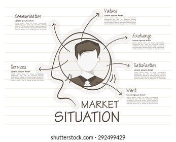 Diseño de plantillas de infografía de situación de mercado con diversas funciones para el sector empresarial o empresarial.
