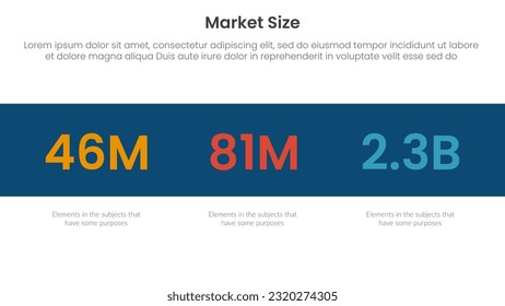 market size or size of sales infographic 3 point stage template with numbers in black horizontal background for slide presentation vector