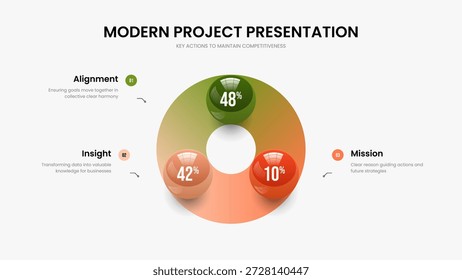 Market Solution 3 Opção Design de apresentação de slides infográfica. Modelo de apresentação de diagrama de três elementos da estratégia de marketing. Inovação educacional Layout de quadro Ilustração de vetor.