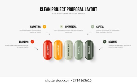 Solución de mercado Diseño de diapositivas infográficas de cinco pasos. Introducción creativa Plantilla de presentación de diagrama de 5 elementos. Ilustración vectorial de diseño de presentación de diapositivas de Perfil de servicio.