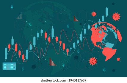 
El mercado y el mercado de valores se desploman por el coronavirus. El virus Covid-19 llega al mercado. El impacto de la epidemia en la economía mundial. Consecuencias económicas. Coronavirus e imagen vectorial de mercado