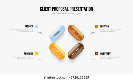 Marktstrategie Frame Design Vektorgrafik. Unternehmensprofil Vier-Stufen-Infografik-Präsentationslayout. Verkaufslösung 4 - Vorlage für Optionsdiagramme.