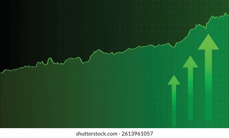 Market Surge Ahead: Bullish Trend Gains Momentum