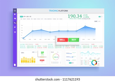 Market trade. Binary option. Trading platform, account. Press BUY and SELL transaction. Money Making. Market analysis. Investing. Candles and indicators. Creative business app. User interface.