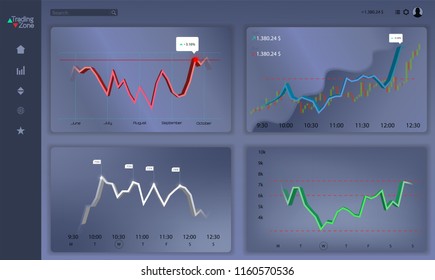 Market trade. Binary option. Trading platform, account. Chart chart of the chart of market trade. Press Call and Win transaction. Money Making, business. Market analysis.