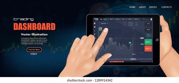 Market trade. Binary option. Trading platform, account. Press Call and Win transaction. Money Making, business. Market analysis. Investing. Screen of user interface for phone, table	
