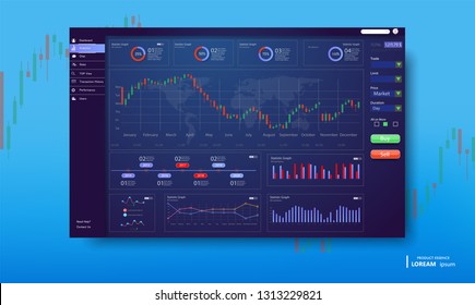 Market trade. Binary option. Trading platform, account. Press BUY and SELL transaction. Money Making. Market analysis. Investing. Candles and indicators. Creative business app. User admin interface