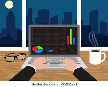 Market trade. Binary option. Trading platform, account. Press Call and Win transaction. Money Making, business. Market analysis. Investing. Screen of user interface for laptop