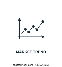 Market Trend icon. Creative element design from risk management icons collection. Pixel perfect Market Trend icon for web design, apps, software, print usage