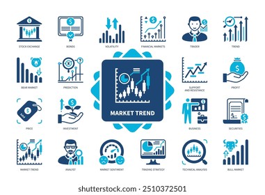 Market Trend icon set. Prediction, Market Sentiment, Stock Exchange, Investment, Trader, Price, Trading Strategy, Profit. Duotone color solid icons