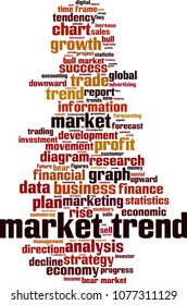 Market trend word cloud concept. Vector illustration