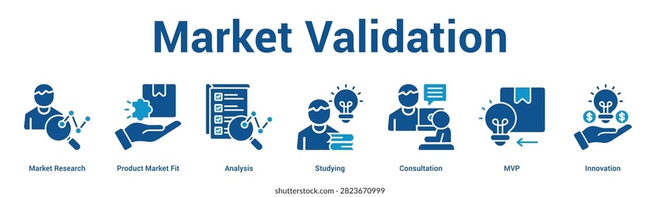 Market Validation web banner icon set vector illustration concept for business with icon of Market Research, Product Market Fit, Analysis, Studying, Consultati.