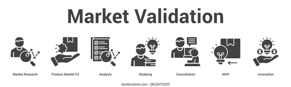 Market Validation web banner icon set vector illustration concept for business with icon of Market Research, Product Market Fit, Analysis, Studying, Consultati.