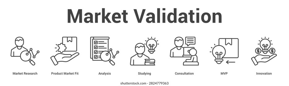 Market Validation web banner icon set vector illustration concept for business with icon of Market Research, Product Market Fit, Analysis, Studying, Consultati.
