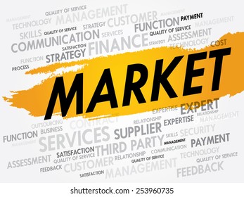 Market Word Cloud Business Concept Stock Vector (royalty Free 