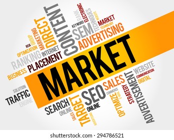 Market Word Cloud Business Concept Stock Vector (Royalty Free ...