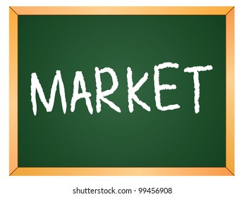 "market" word written on chalkboard
