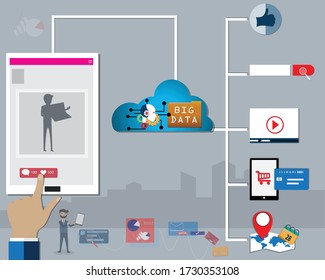 The marketers analysed customers data from like and share content on social application - vector illustration

Vector;Big Data;Data analytic;Technology; Innovation;