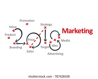 Marketing 2018 red marks white background vector