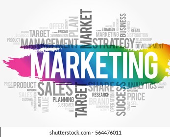 MARKETING - activities a company undertakes to promote the buying or selling of a product or service, word cloud concept background