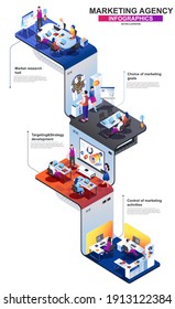 Marketing agency modern isometric infographics. 3d isometry graphic design with marketing research team. Targeting, strategy development multi level isometric concept with people, vector illustration.