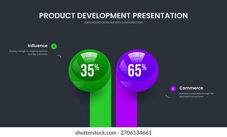 Análise de marketing Gráfico de 2 etapas Design de slide. Ilustração do vetor do modelo de apresentação do plano de propaganda. Layout da Apresentação de Slides do Gráfico de Duas Opções da Previsão do Investidor.