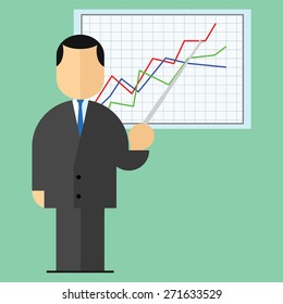 Marketing analysis