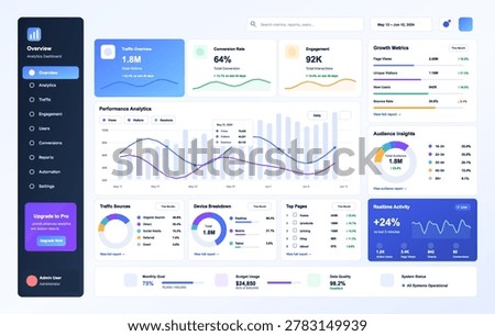 Marketing Analytics Dashboard Hub Interface. Clean marketing analytics dashboard with revenue forecast, conversion funnel, campaign pulse, KPI cards, audience segments. Vector UI admin panel
