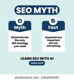 Marketing automation banner. Technology for SEO, internet, digital business content. AI SEO, artificial intelligence SEO, user intent search, intelligent search result - SEO myth