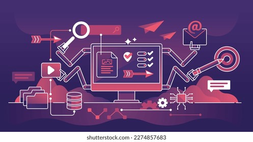 Diseño de esquema de creación de anuncios de automatización de marketing y de IA digital. Publicidad con foco de inteligencia artificial, promociones automatizadas y herramientas de medios sociales estrategia de ilustración vectorial.